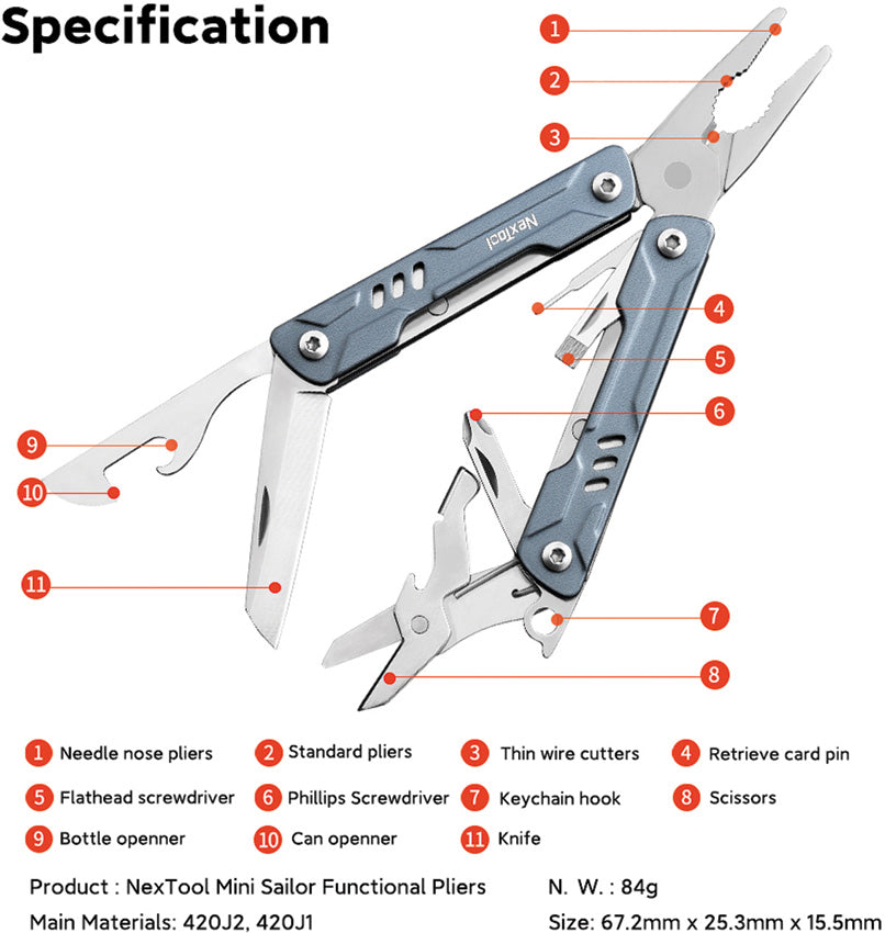 NexTool Mini Sailor Pliers Mutitool