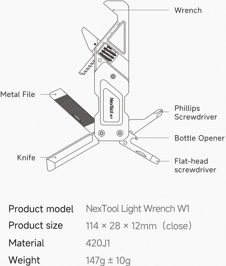 NexTool W1 Adjustable Wrench